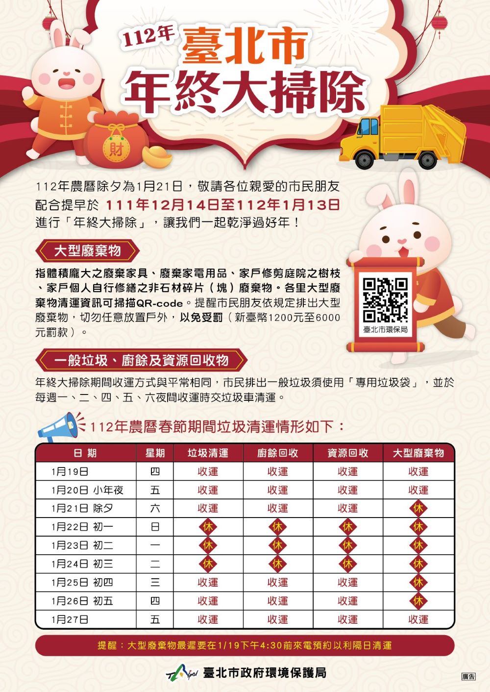 112年臺北市年終大掃除垃圾收運情形。