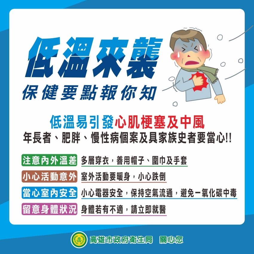 低溫寒流來襲 呼籲高齡長者留意保暖措施 尤須慎防室內一氧化碳中毒意外或心臟病、急性中風等急重症發生。