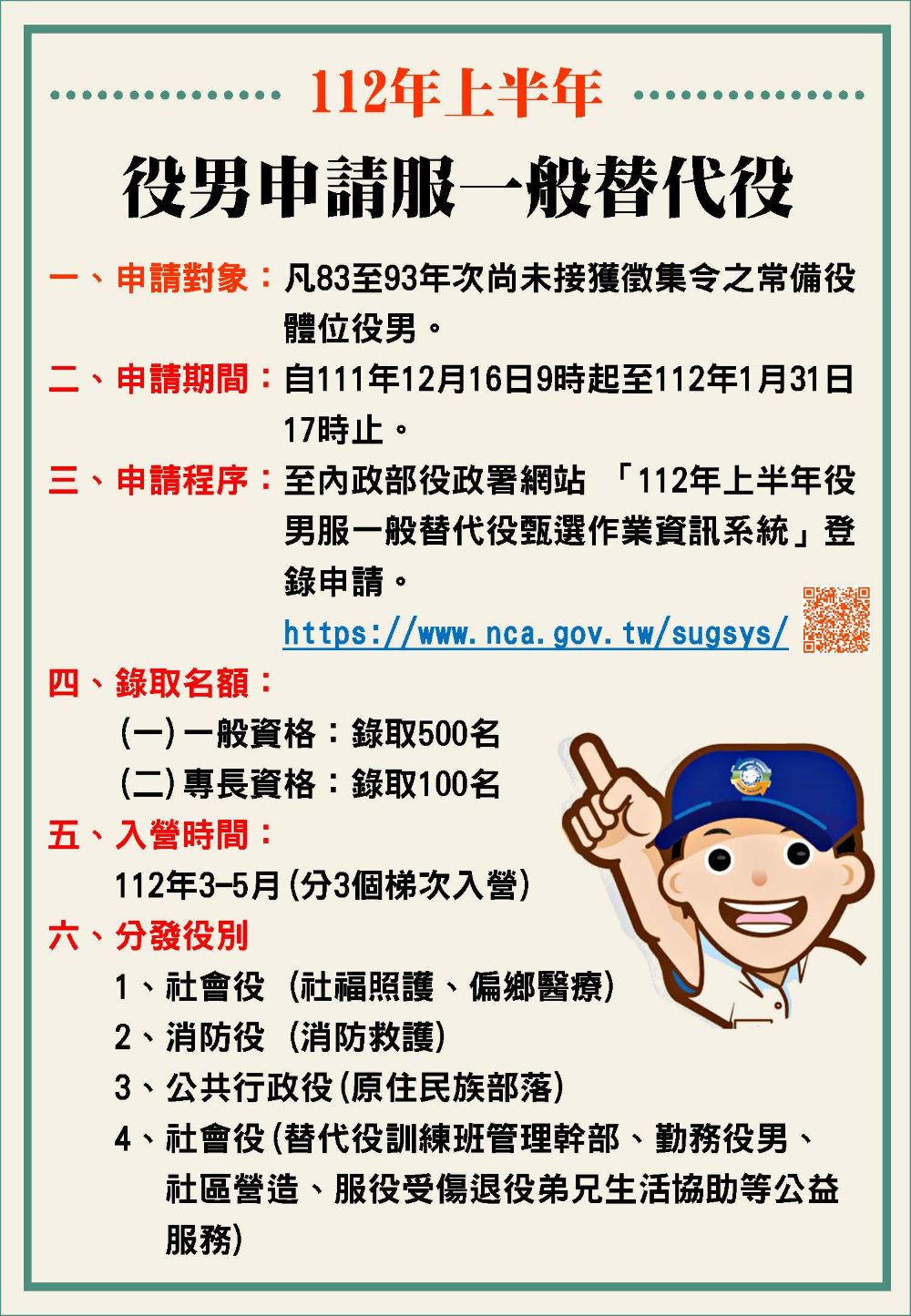 「役男申請服一般替代役」12月16日起跑！ 請儘速完成線上申請
