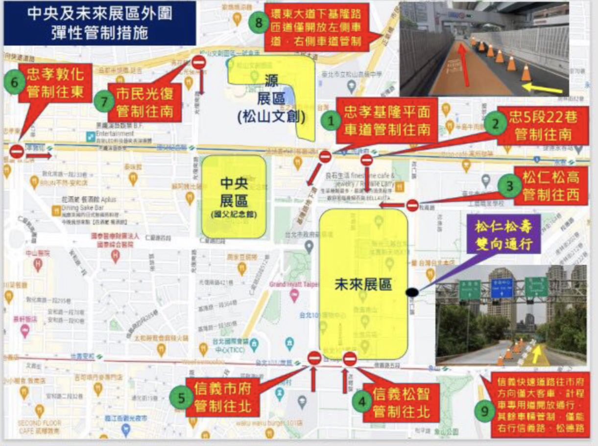 《圖一》擴大彈性管制
