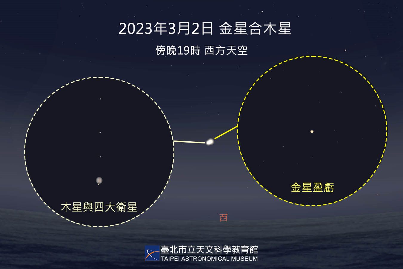 20230302金星合木星